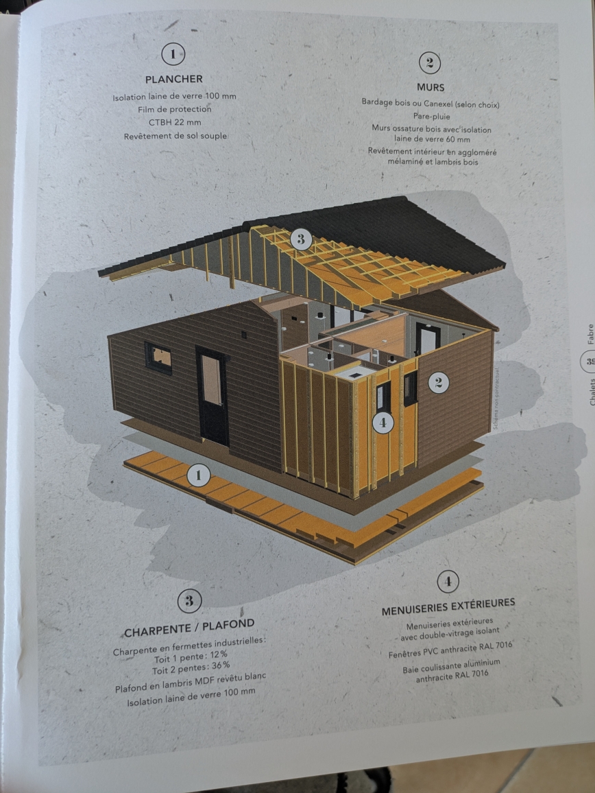 Schéma de structure du chalet : plancher, murs ossature bois, charpente, menuiseries